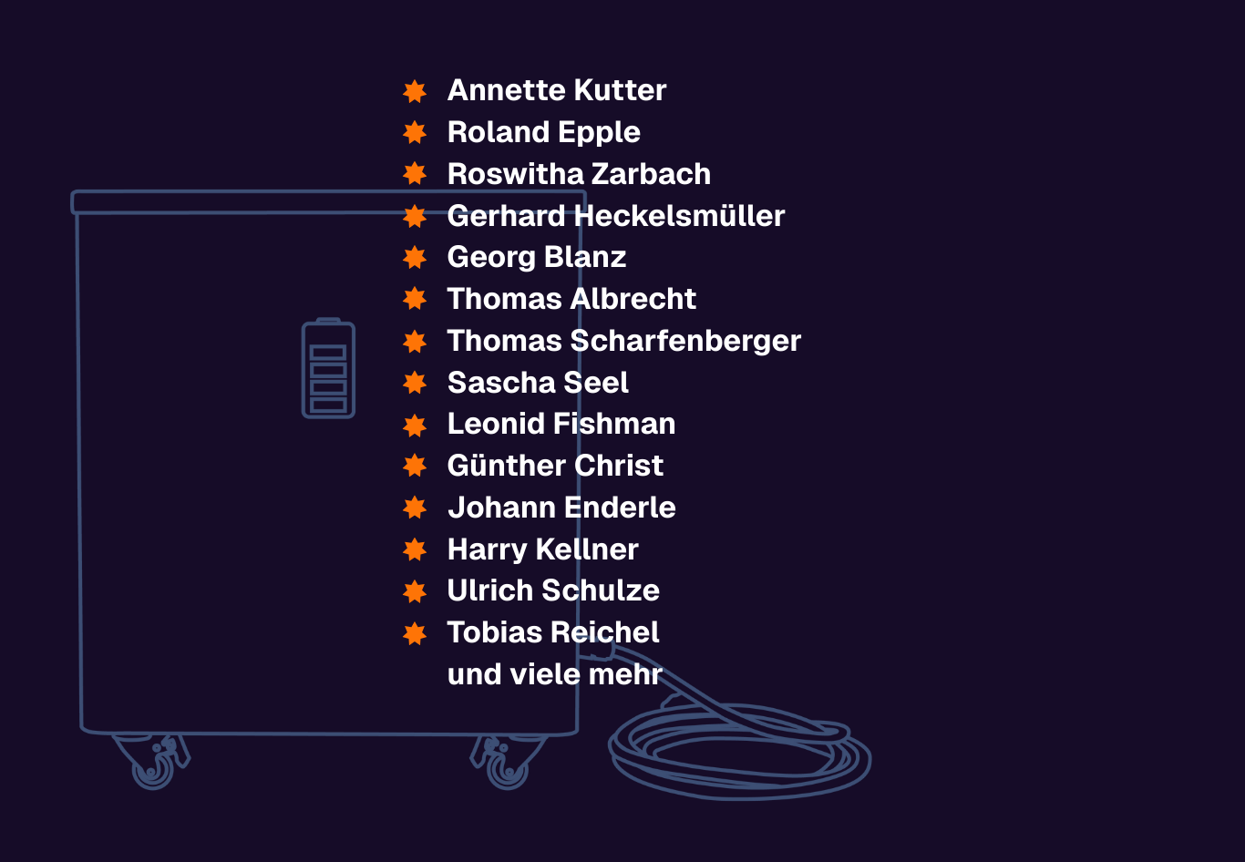 youl one Übersicht der Supporter aus der Kickstarter- und Gründungsphase